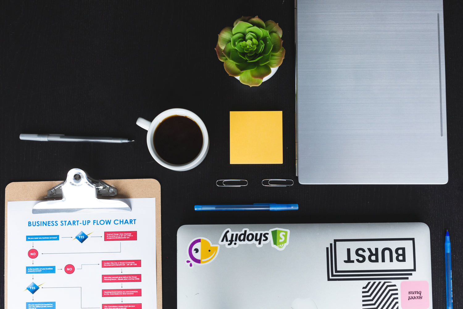 Un bon site e-commerce c'est :